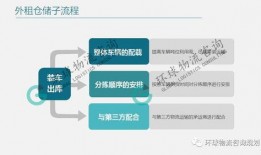 饮料批发商爆料流程视频,一窥行业幕后真相